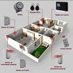 diagrama-de-instalacion
